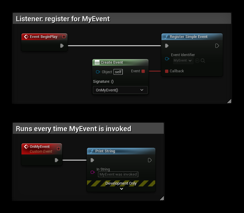 Register Simple Event on BeginPlay with MyEvent, bound to the Custom Event OnMyEvent that prints a string